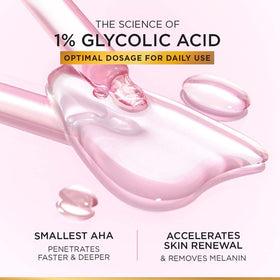 L'Oreal Paris ingredient focus close-up highlights glycolic acid and niacinamide benefits