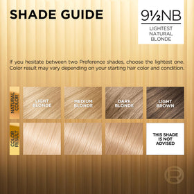 L'Oreal Paris Shine Protect Conditioner label view highlighting Vitamin E and UV filter for shine