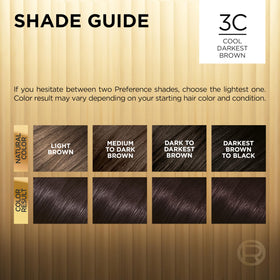L'Oreal Paris Shine Protect Conditioner bottle showing conditioning benefit