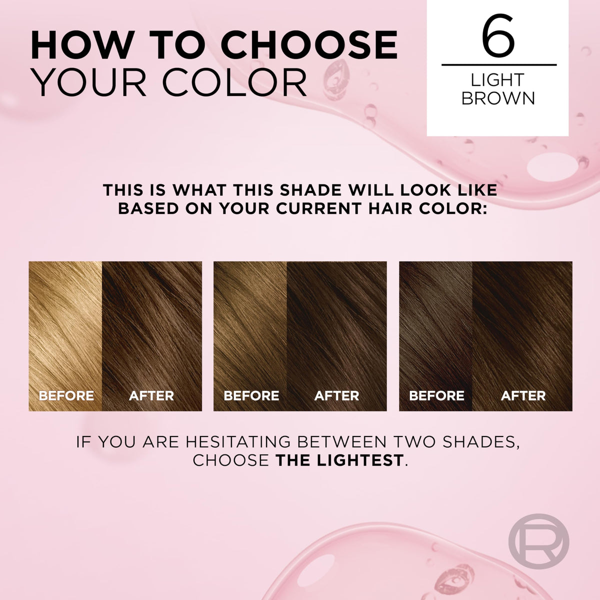 L'Oreal Paris box size compared to hand, conveys kit scale and portability benefit