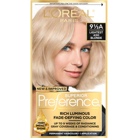 L'Oreal Paris front packaging showing kit and shade information for confident choice