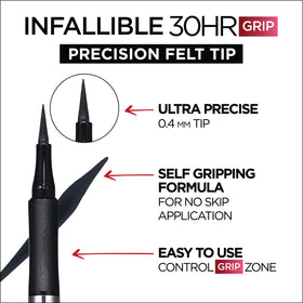 L'Oreal Paris waterproof droplet test on liner, shows moisture resistance benefit