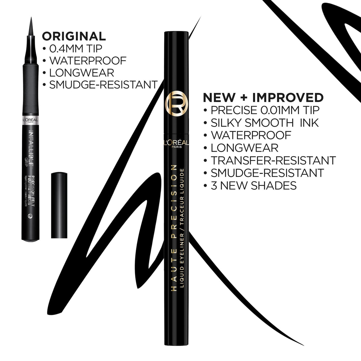 Model with winged liner using L'Oreal Paris to show dramatic, smudge-resistant eye definition