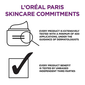 L'Oreal Paris finger applying eye cream demonstrating gentle application