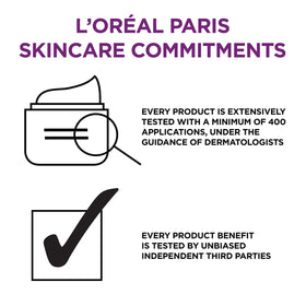 L'Oreal Paris jar next to eye cream demonstrating a complementary anti-aging routine