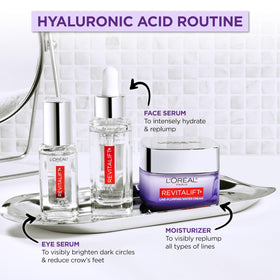 Before and after visual concept for L'Oreal Paris Revitalift showing plumper-looking skin