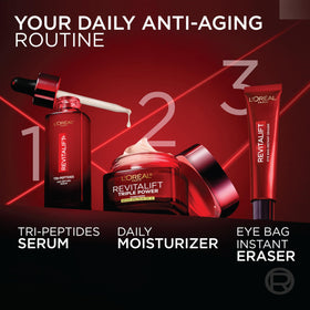 Pro-retinol and hyaluronic acid concept image with L'Oreal Paris for anti-aging support