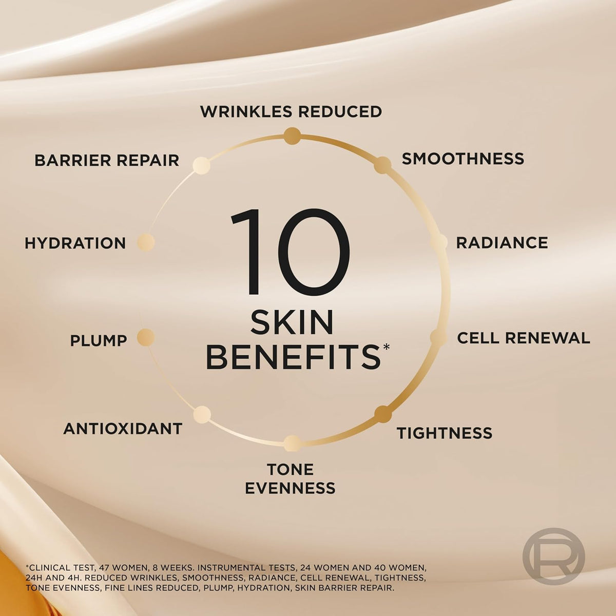 L'Oreal Paris blended translucent and pearly serum textures on fingertips showing smooth hydration