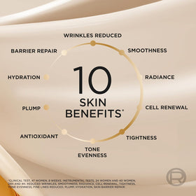 L'Oreal Paris blended translucent and pearly serum textures on fingertips showing smooth hydration