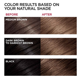 L'Oreal Paris color applied on hair before rinsing for even coverage