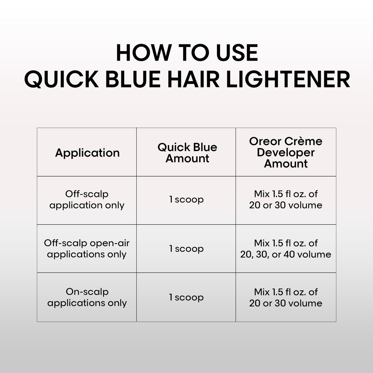 L'ORÉAL TECHNIQUE in-use balayage application showing precise placement and lift