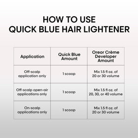 L'ORÉAL TECHNIQUE in-use balayage application showing precise placement and lift