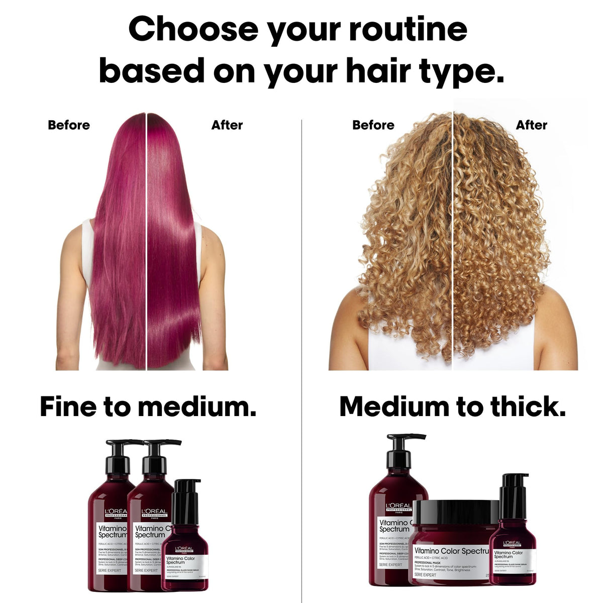 L'Oréal Professionnel Alpha-silane ingredient graphic demonstrating smoothing benefit