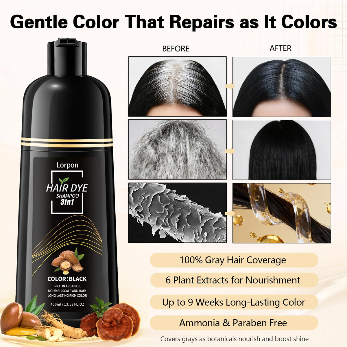 lorpon lather and color coverage demonstrating even gray masking