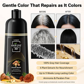 lorpon lather and color coverage demonstrating even gray masking