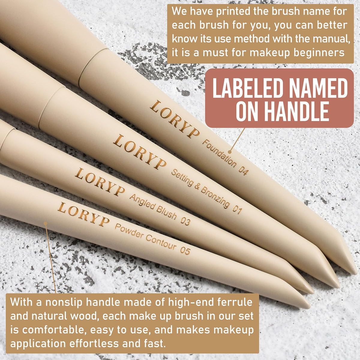 LORYP numbered face brushes displayed with labels for easy identification