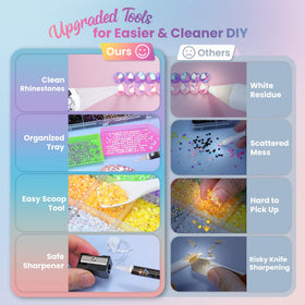 LOTWOW rhinestones next to a ruler showing 3mm scale and sizing clarity