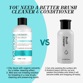 LOUINSTIC brush dipped in solution demonstrating fast residue removal