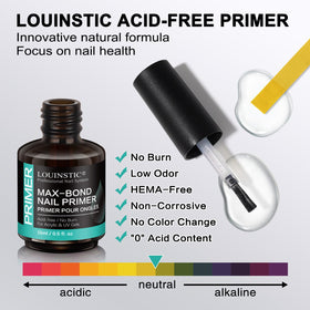 LOUINSTIC primer droplet on nail plate demonstrating fast-dry, tacky finish benefit