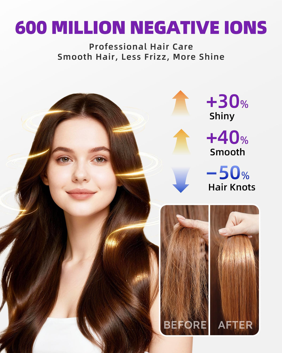 love best magnetic rotating nozzle detail for concentrated styling and efficient drying