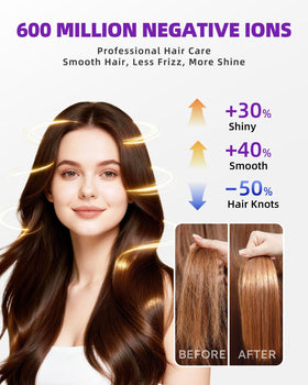 love best magnetic rotating nozzle detail for concentrated styling and efficient drying