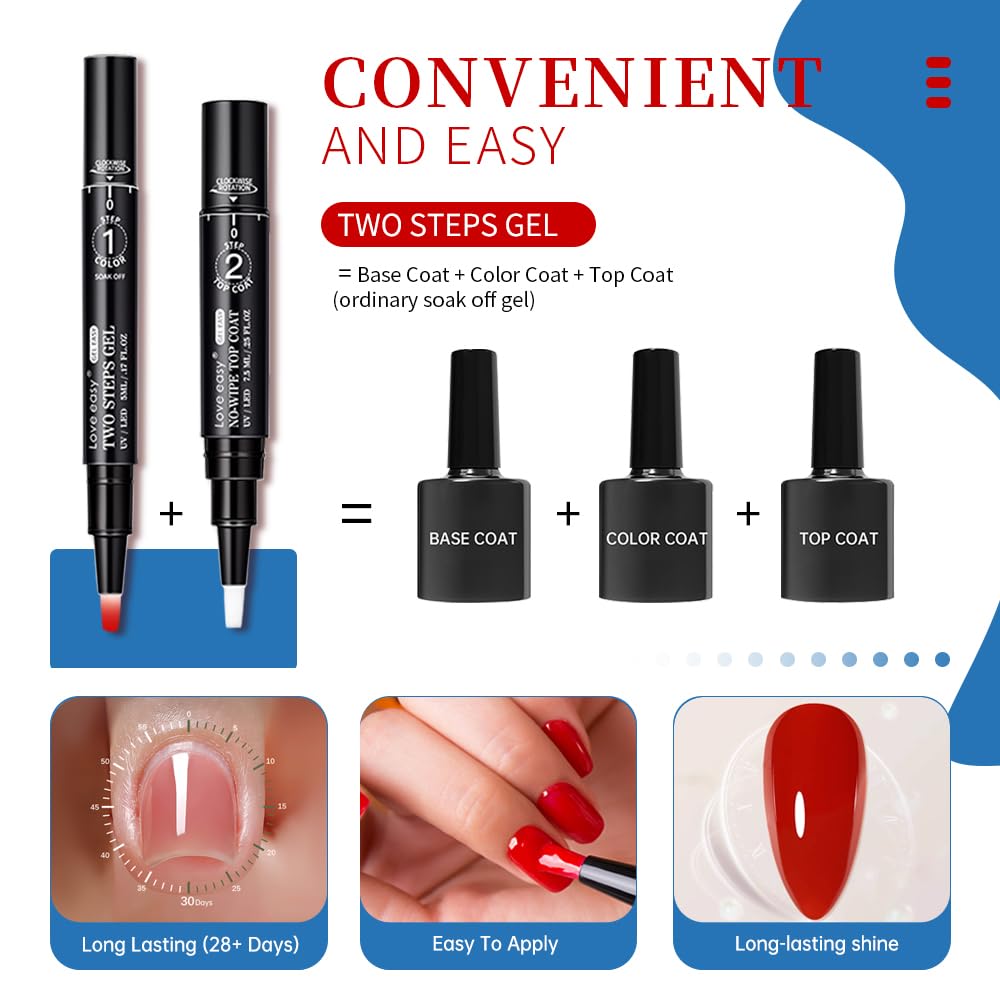 Love easy glossy nail swatch on fingertip showing durable high shine