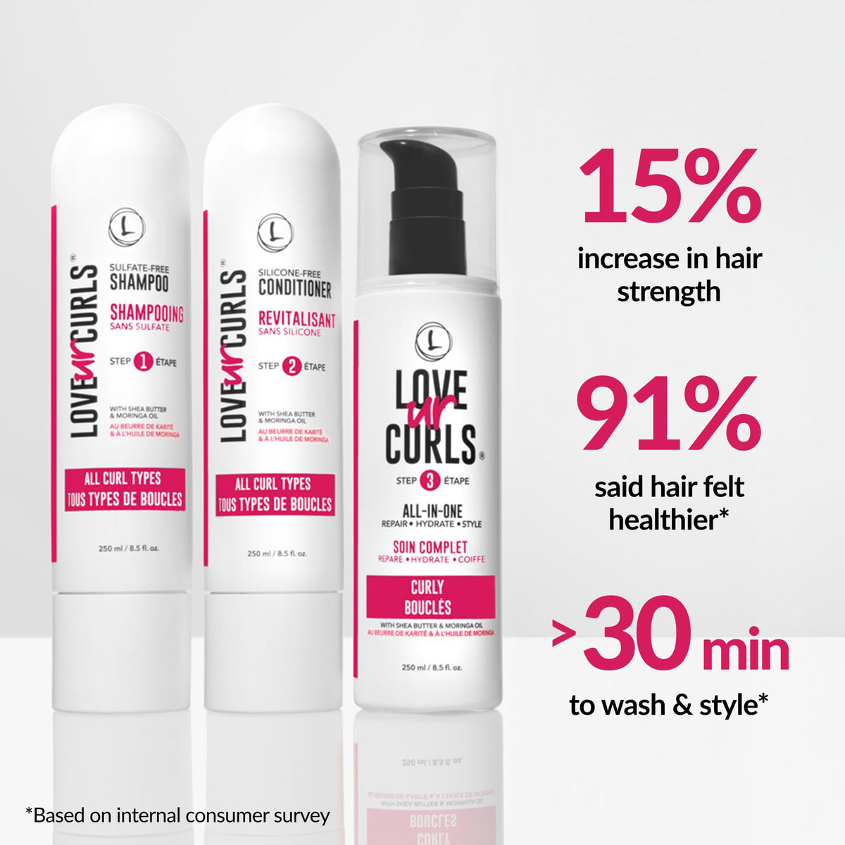 Creamy shampoo texture from Love Ur Curls showing gentle lather and moisture