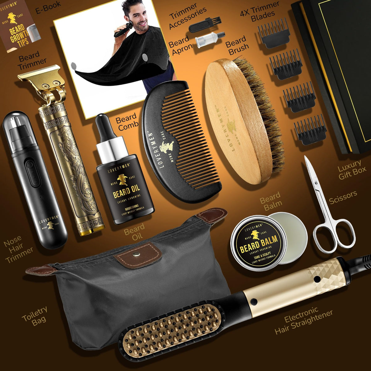 LOVERY electric beard trimmer close-up with ergonomic grip for precise, quiet trimming