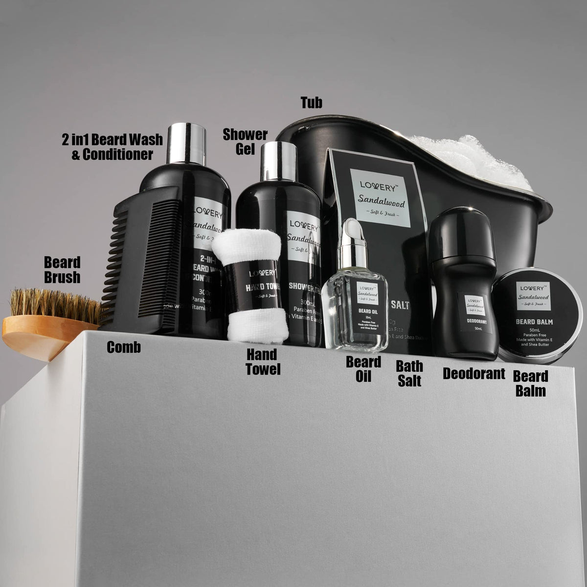 LOVERY beard wash and conditioner bottles highlighting gentle cleansing benefit
