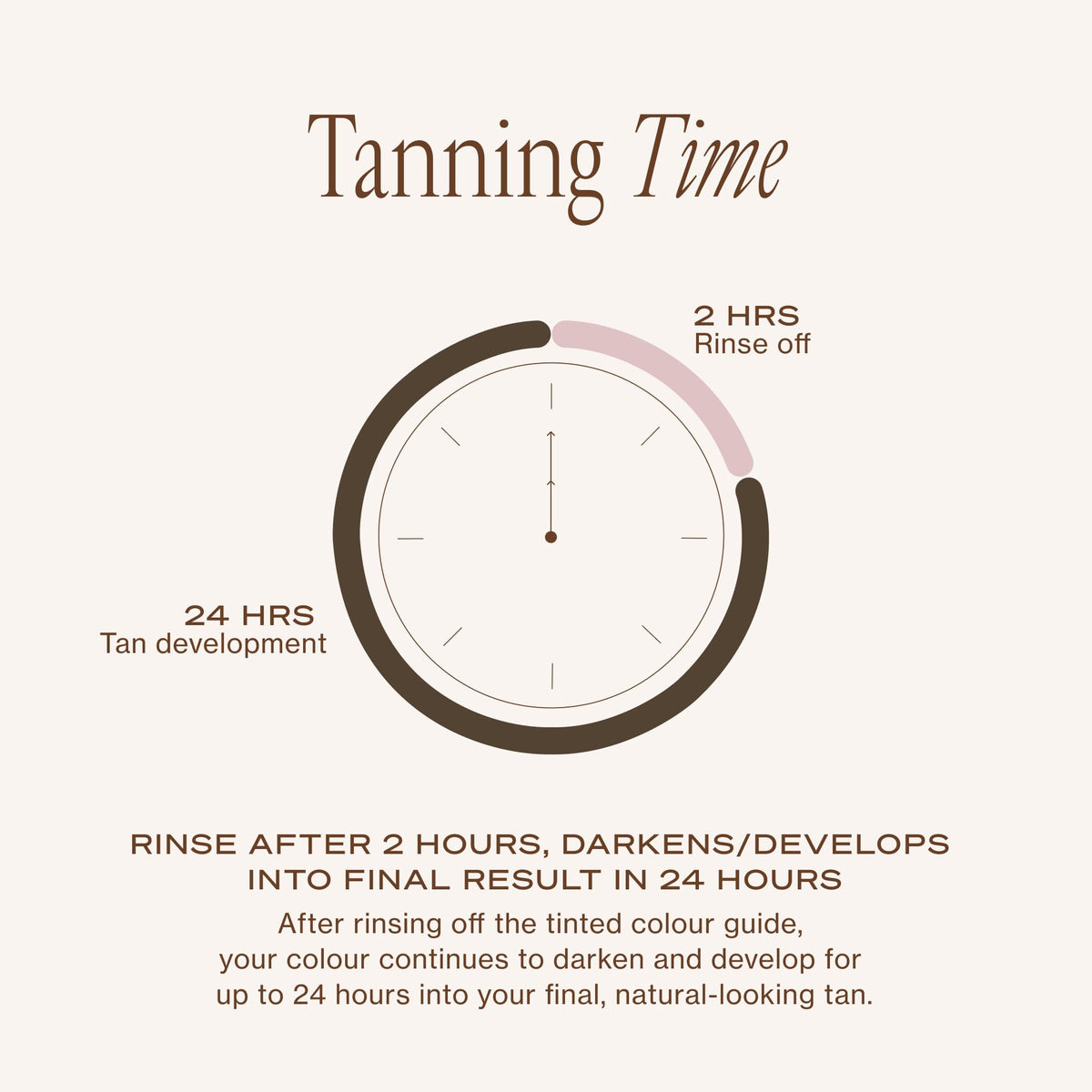 Loving Tan after 24 hours showing deep, even tan result on skin