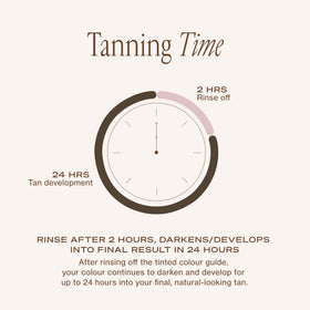 Loving Tan after 24 hours showing deep, even tan result on skin