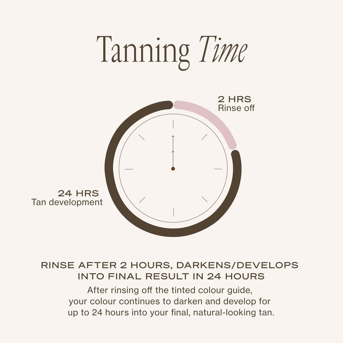 Loving Tan bottle on bathroom vanity in lifestyle shot showing easy at-home tanning benefit