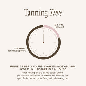 Loving Tan bottle on bathroom vanity in lifestyle shot showing easy at-home tanning benefit