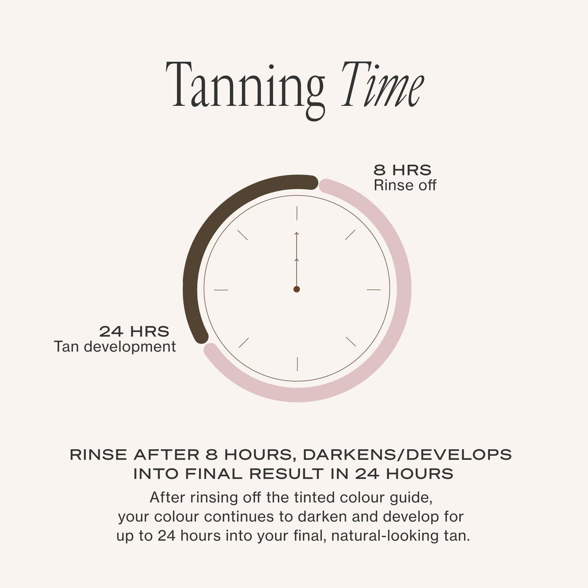 Loving Tan on bathroom vanity in lifestyle scene suggesting daily routine integration and polished look