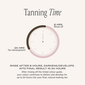 Loving Tan on bathroom vanity in lifestyle scene suggesting daily routine integration and polished look