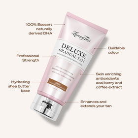 Shea butter and ingredients image emphasizes Loving Tan moisturizing benefit