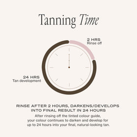 Loving Tan staged on vanity conveying effortless at-home tanning