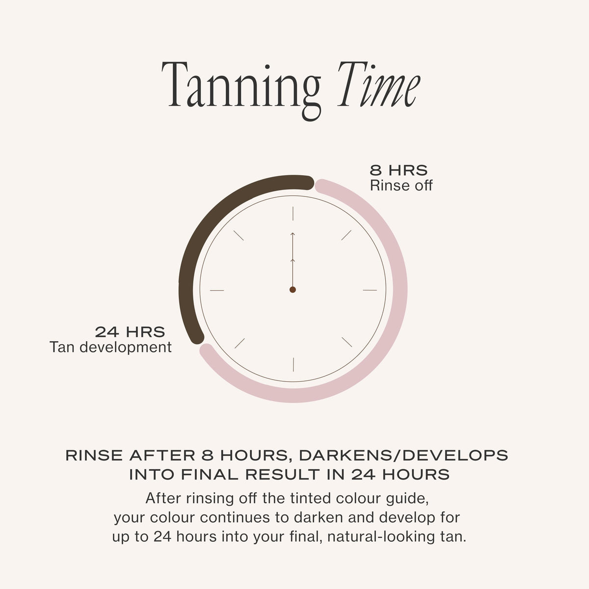 Loving Tan on bathroom vanity suggesting at-home salon-quality tanning