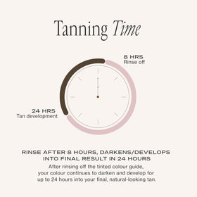 Loving Tan on bathroom vanity suggesting at-home salon-quality tanning
