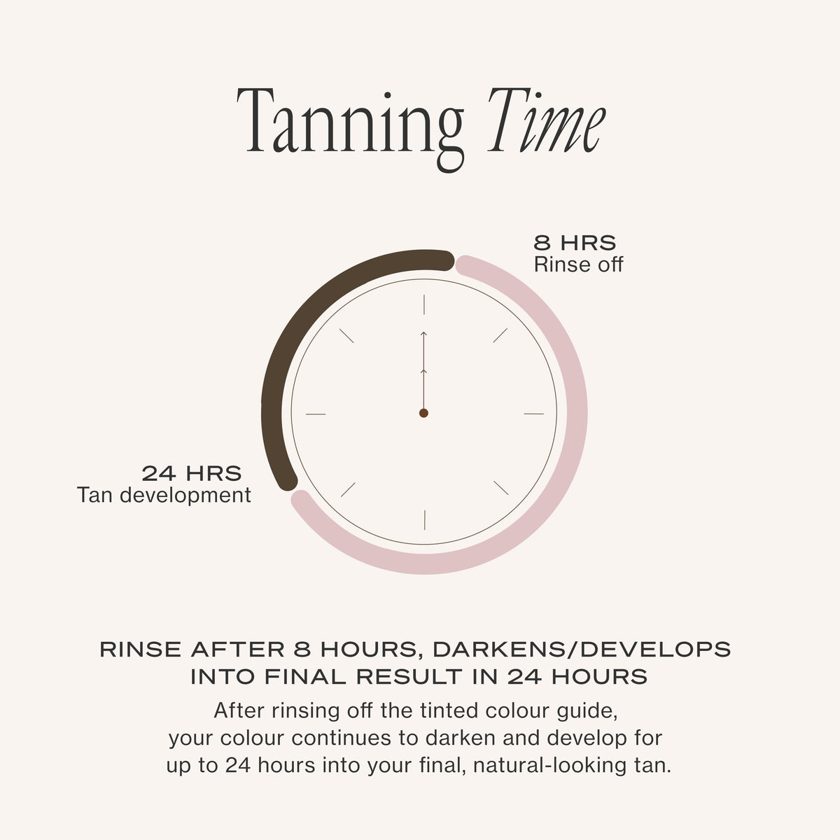 Loving Tan product in beach bag lifestyle shot showcasing sunless glow