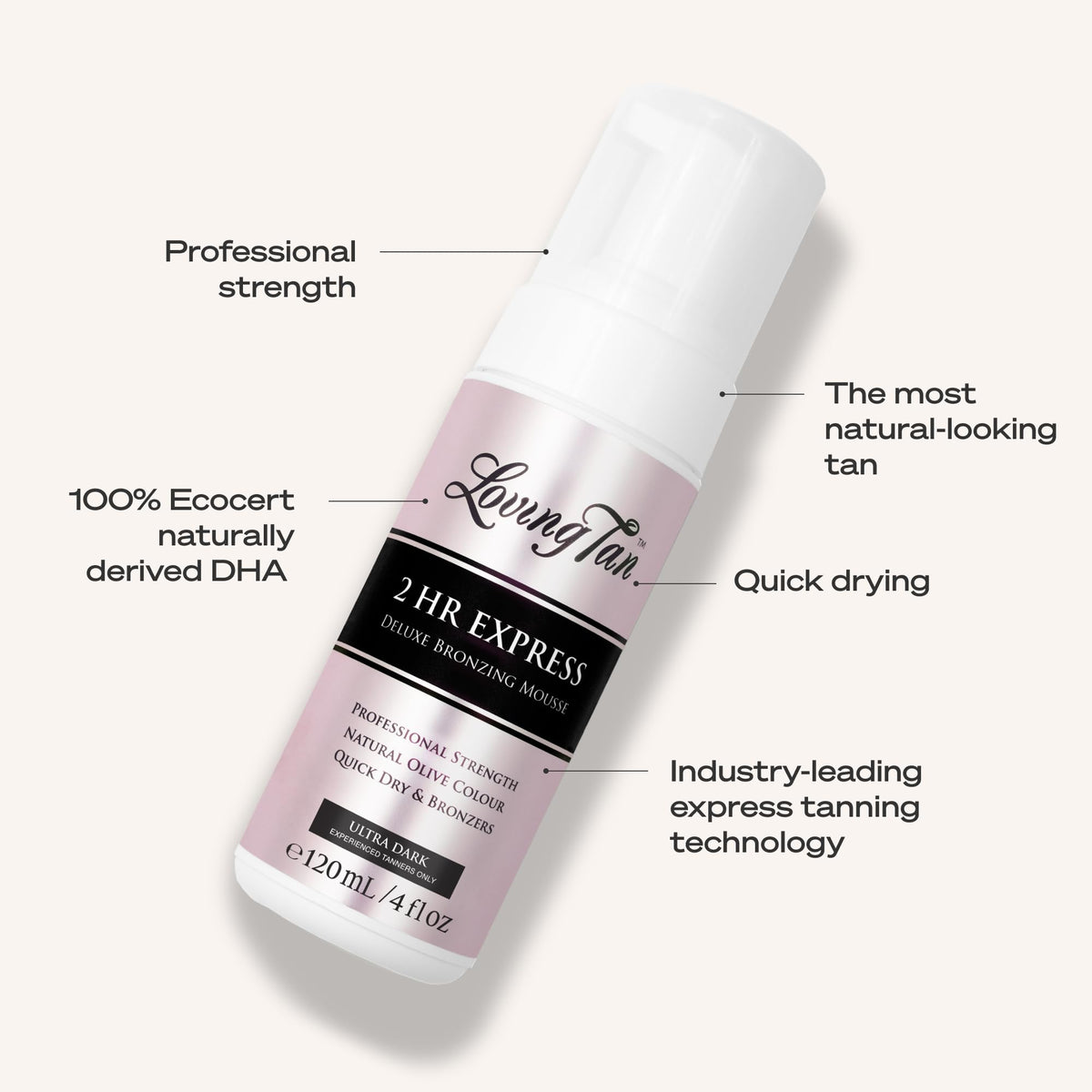 Loving Tan label close-up showing ingredient and cruelty-free icons, signals trusted formula