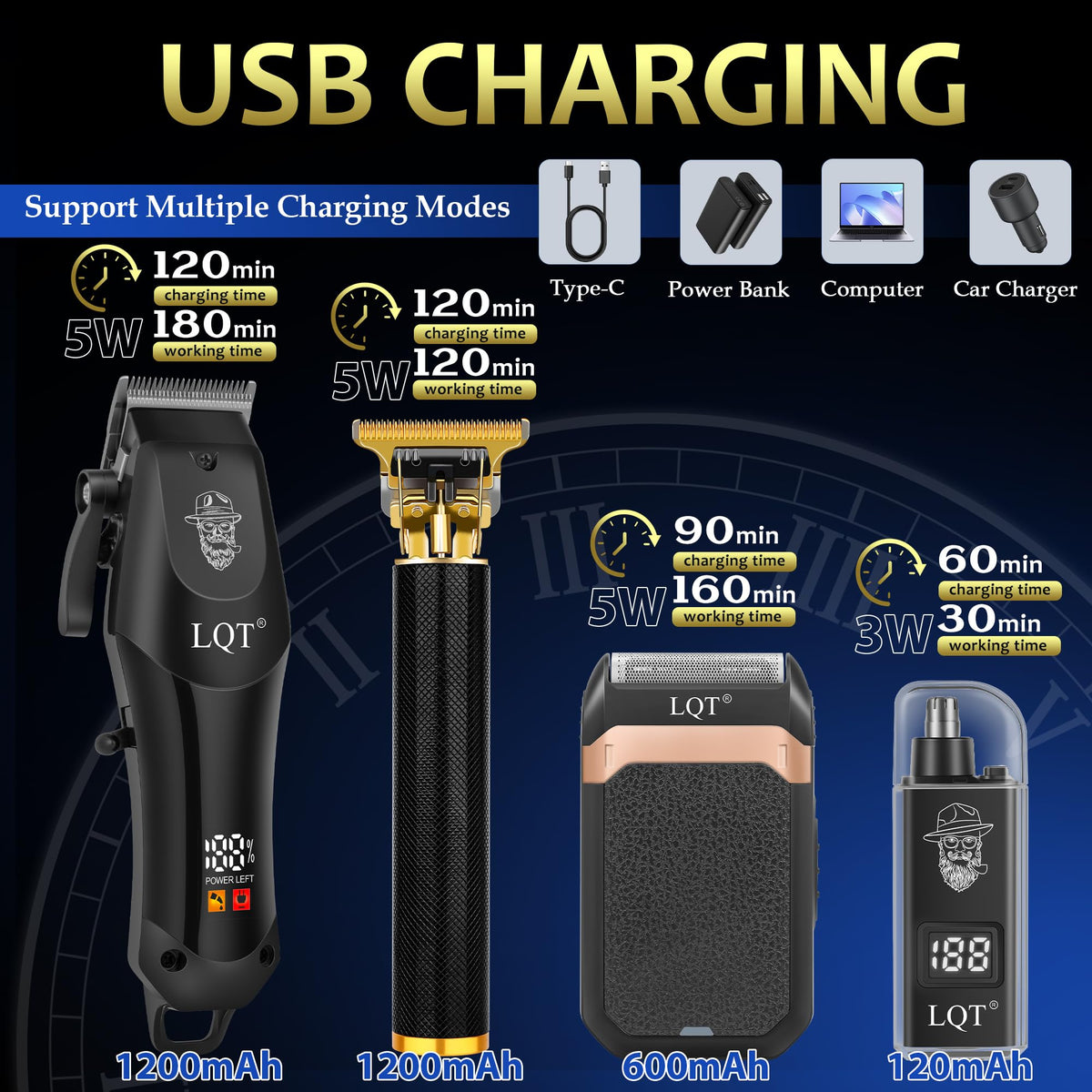 LQT clipper LED display closeup showing battery level and maintenance alerts