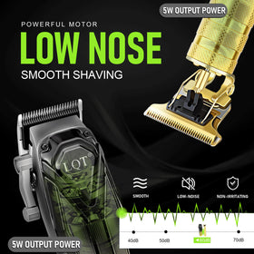 LQT grooming kit accessories laid out highlighting included heads and comb guides