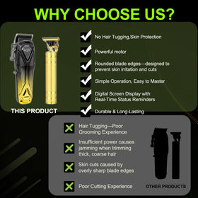 LQT clipper set on bathroom counter showing ready-to-use home grooming convenience