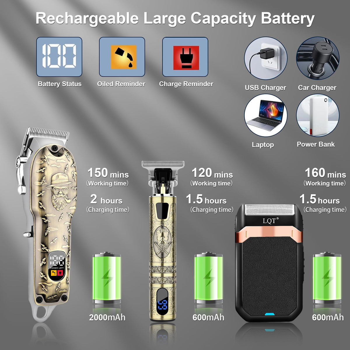LQT full kit layout with clipper, trimmer, combs and cape for complete grooming