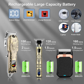 LQT full kit layout with clipper, trimmer, combs and cape for complete grooming