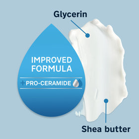 Lubriderm bottle close-up label highlighting Pro-Ceramide formula benefit