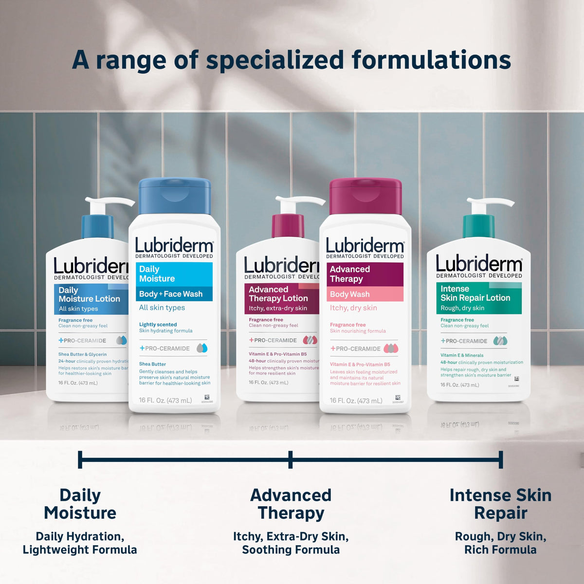 Lubriderm bottle marked 30% recycled plastic for eco-conscious packaging