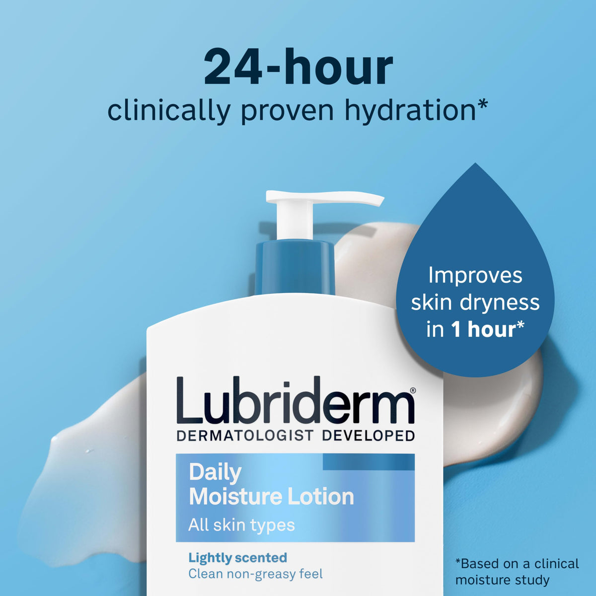 Lubriderm close-up of lotion texture highlighting fast-absorbing, non-greasy hydration benefit