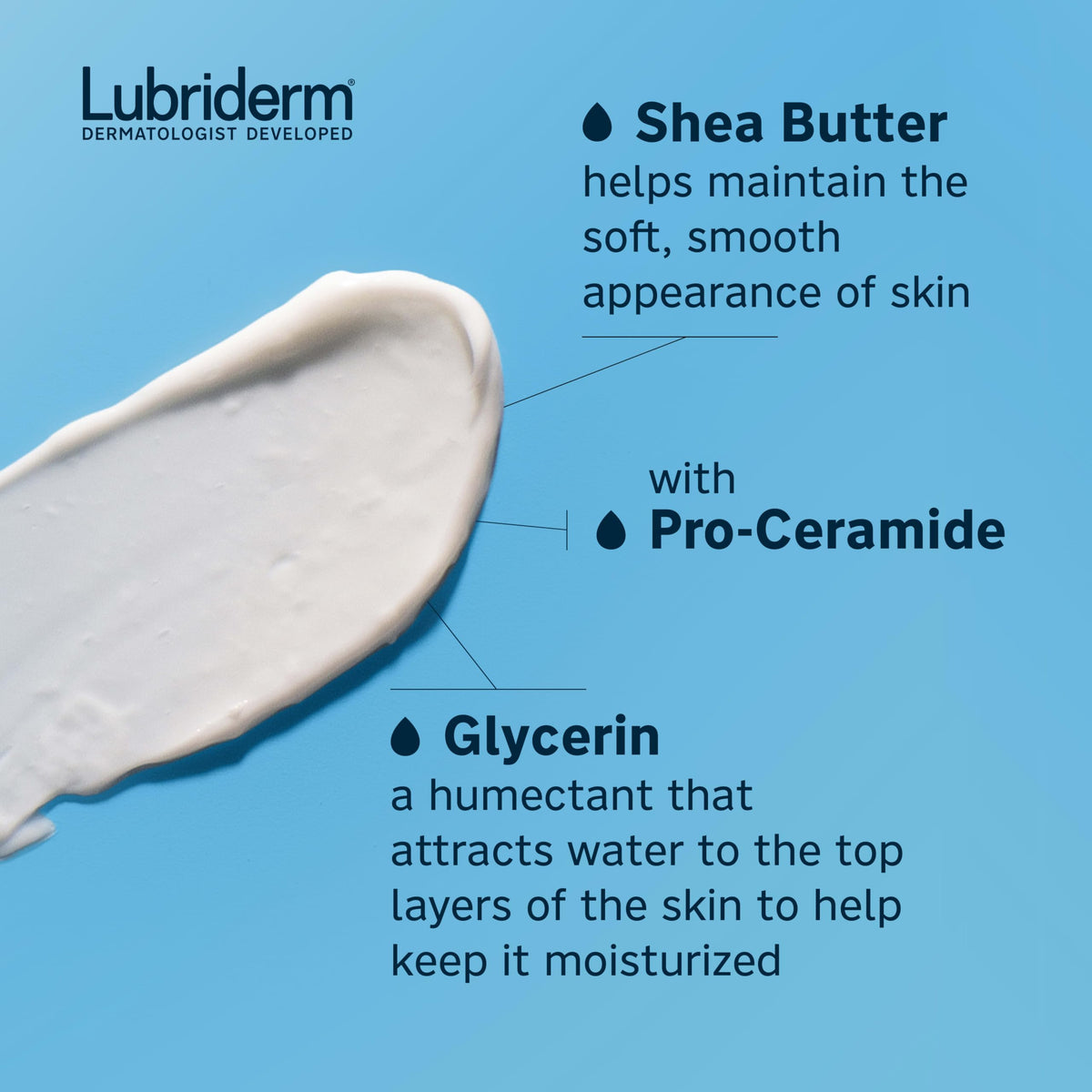 Lubriderm lotion on palm demonstrating glycerin hydration and skin smoothing benefit